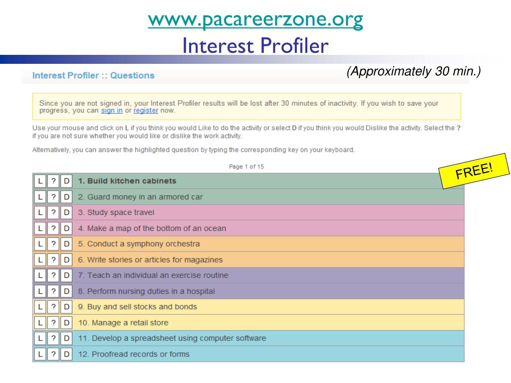 Pa Career Zone Aptitude Test