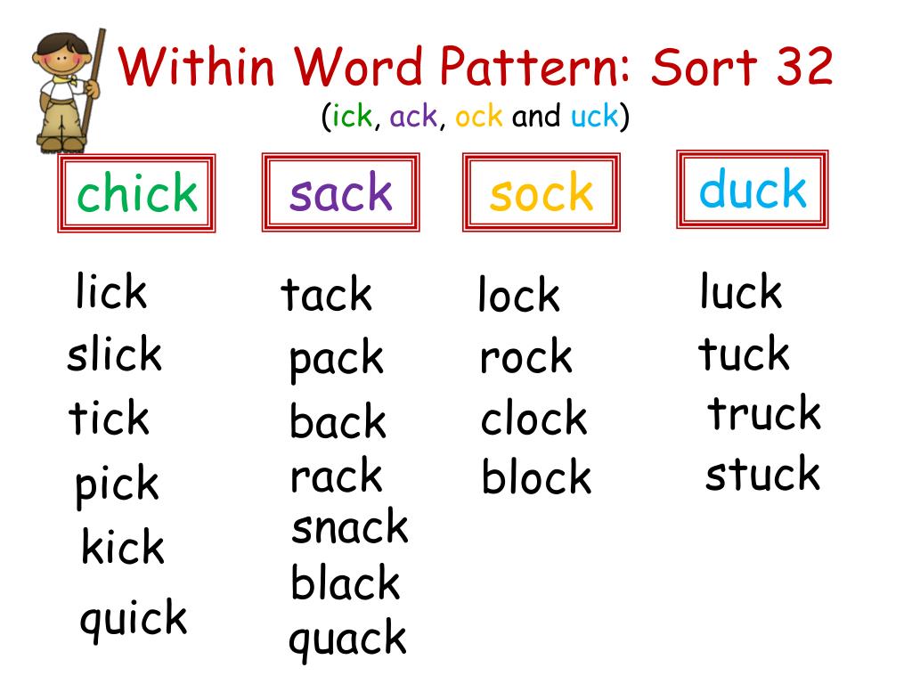 Words end with i. CVC CVCE. CVCE английский чтение. Phonics ACK. CVCE Words Worksheets.