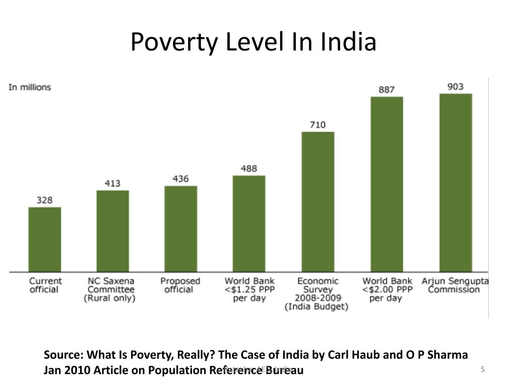 PPT PDS Role in Food Fortification PowerPoint Presentation, free