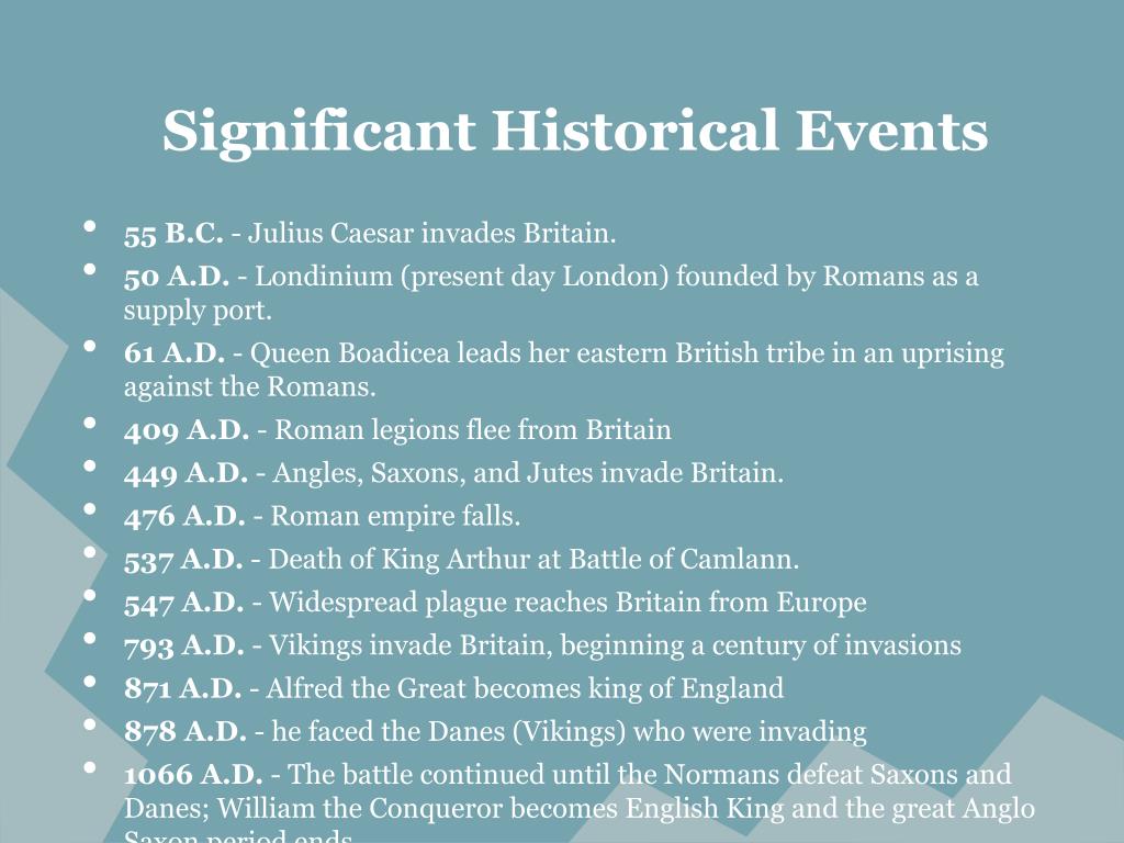 PPT The AngloSaxon Period PowerPoint Presentation, free download