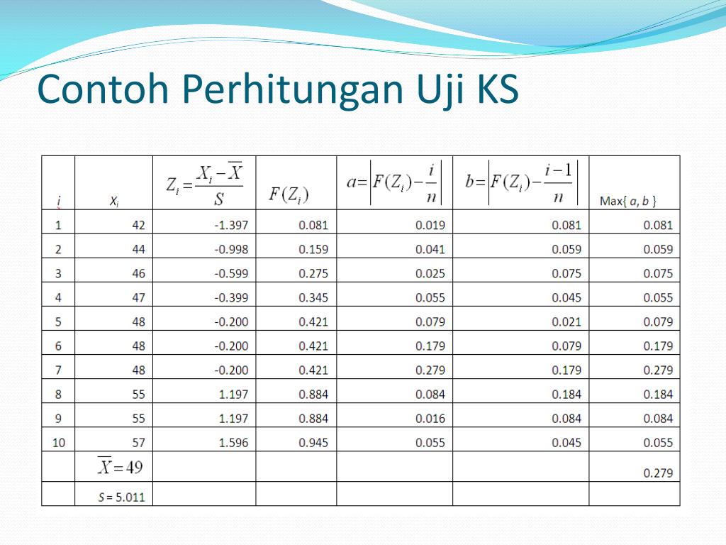 PPT - Uji Normalitas dengan Statistik Kolmogorov -Smirnov PowerPoint