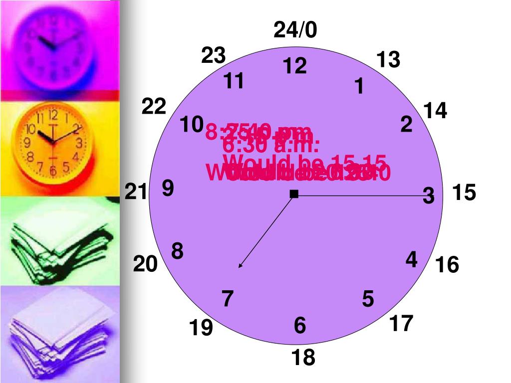 PPT 24 Hour Clock PowerPoint Presentation, free download ID6728495