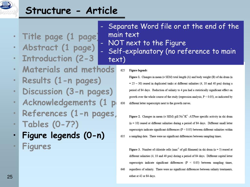 how to write research article ppt