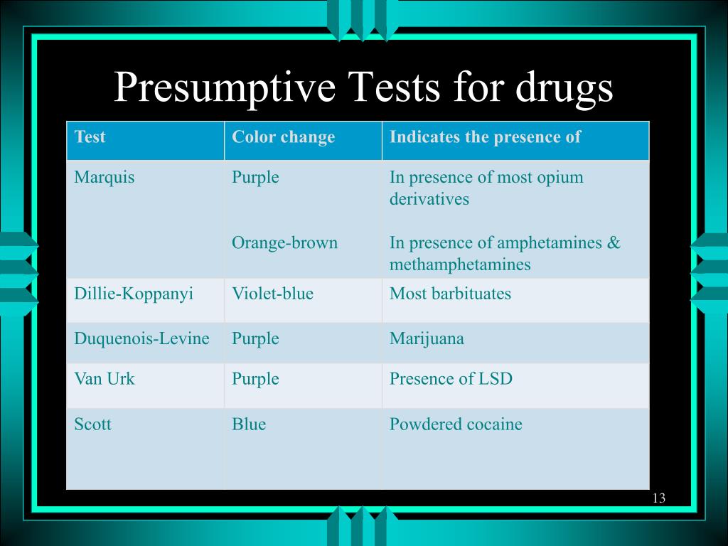 PPT FORENSIC SCIENCE Toxicology PowerPoint Presentation, free PPT FORENSIC SCIENCE Toxicology PowerPoint Presentation, free