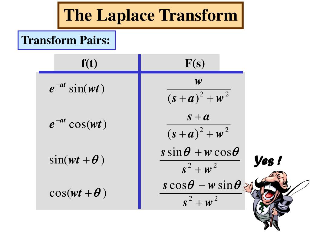 Pair yes. Laplace transform. Laplace transform s^2. Таблица преобразований Лапласа. 1/X^2 Laplace transform.