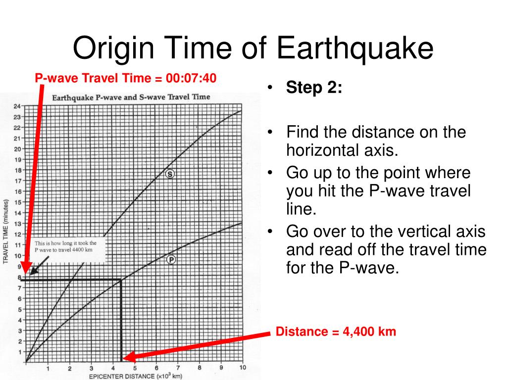 earthquake travel time calculator