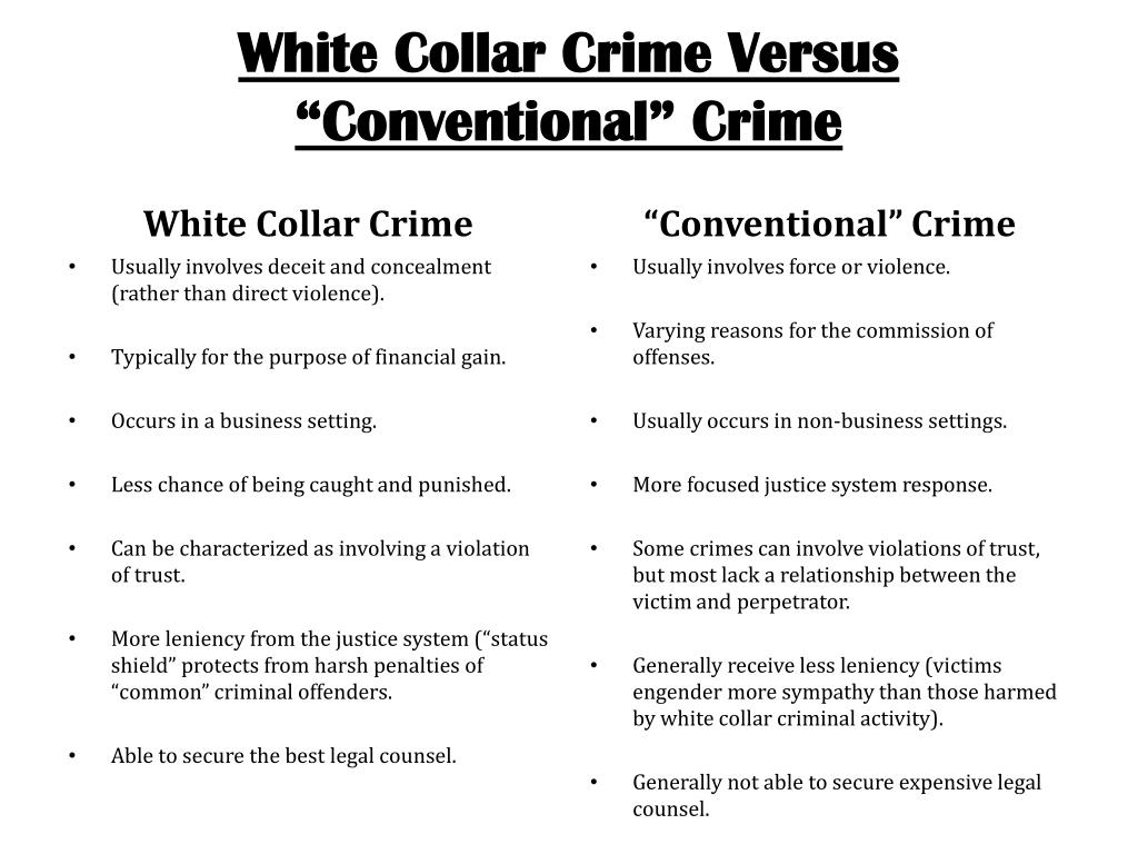 research paper on white collar crimes