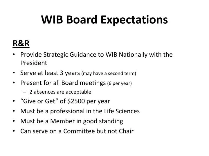 PPT WIB Board Expectations PowerPoint Presentation, free download ID6729670