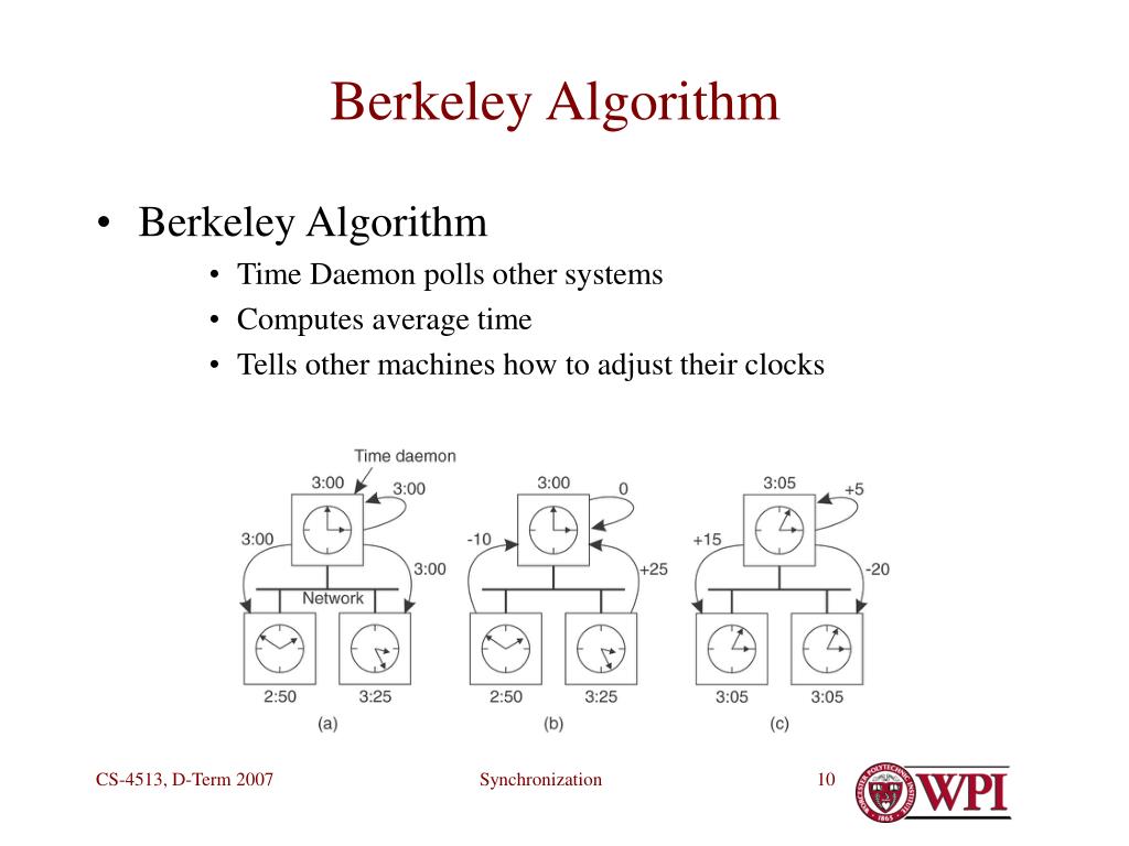 PPT Synchronization in Distributed Systems PowerPoint Presentation