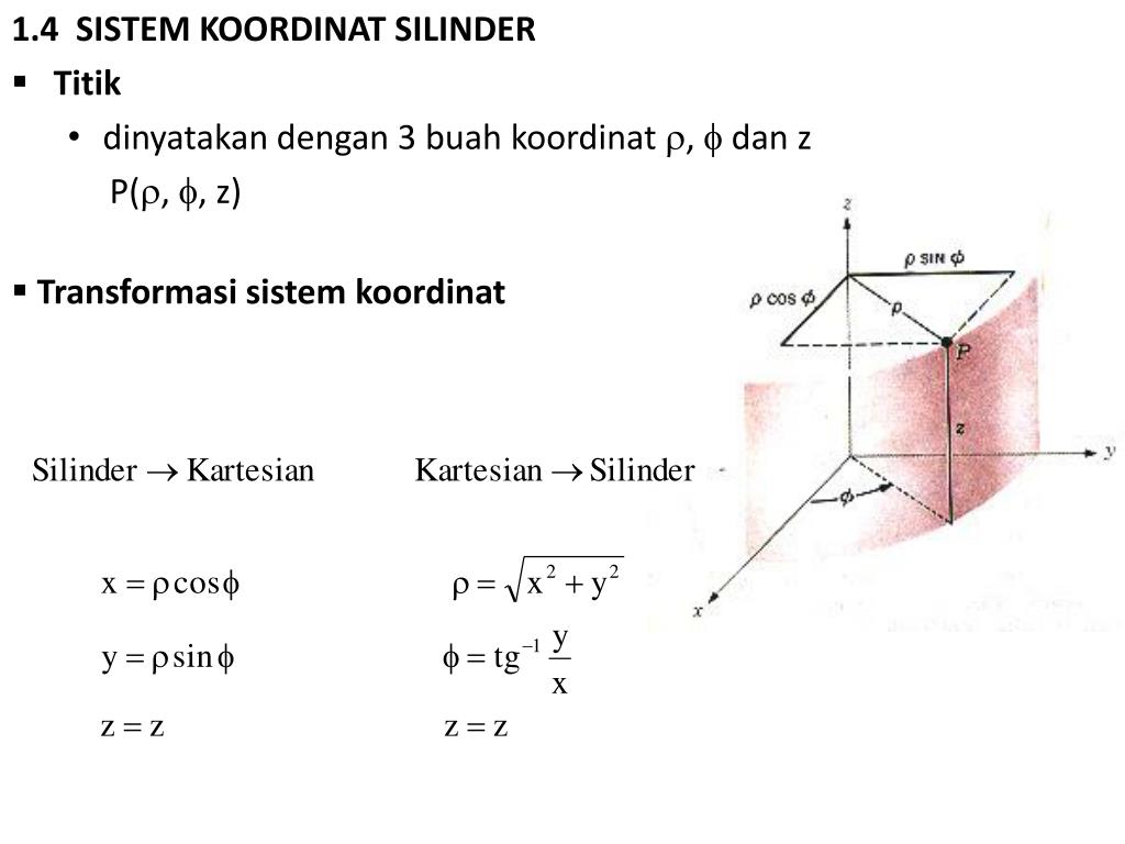 PPT - BAB 1 ANALISIS VEKTOR PowerPoint Presentation, Free Download - ID ...