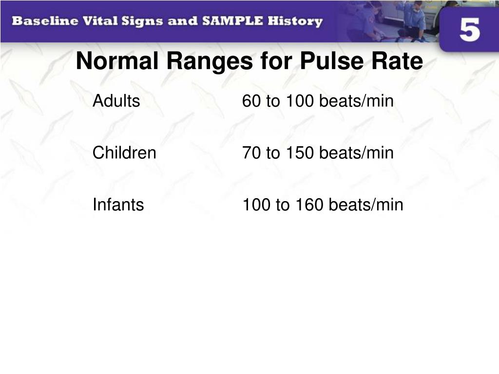 pulse rate normal