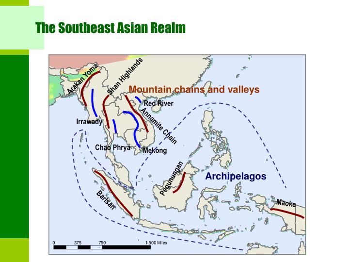 Southeast asian physiography is dominated by