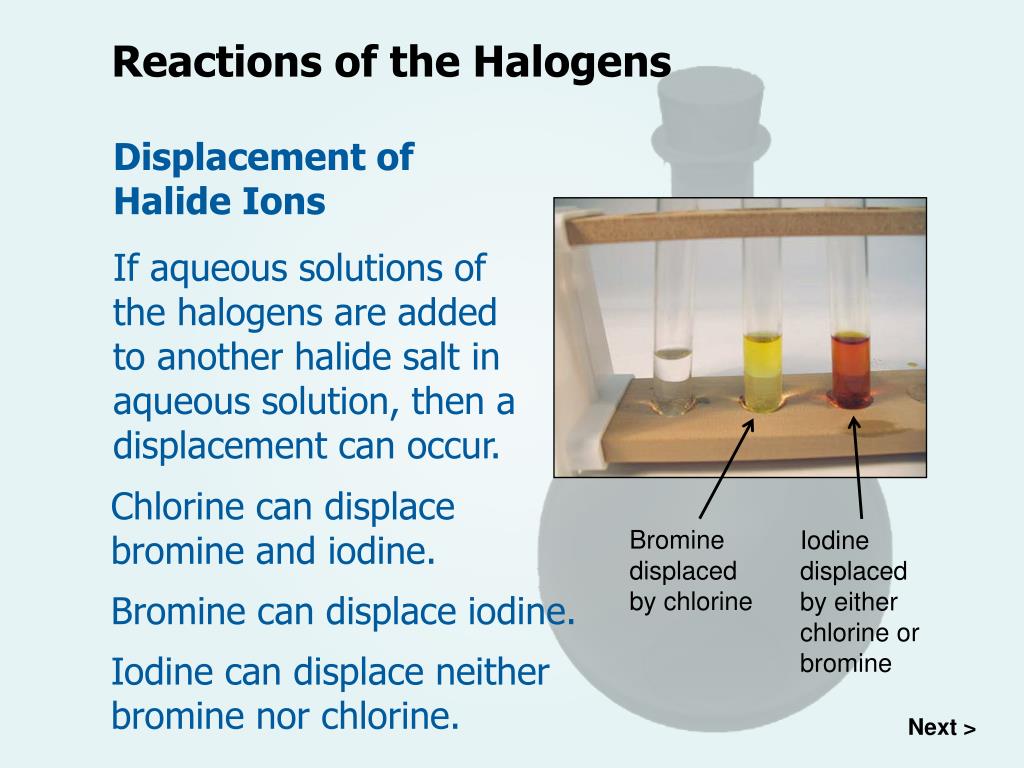Реакция на галогенид ионы. Halogens. Halogens silayd. Aqueous bromide ions. Halogen Carrier Reaction.