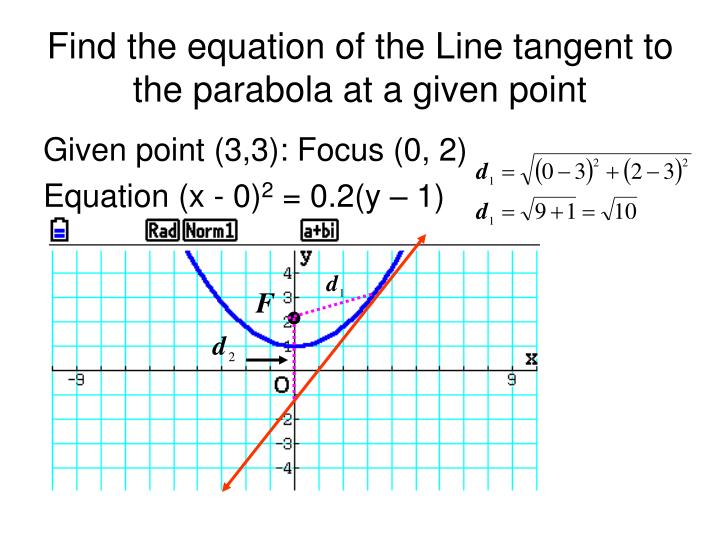 porabala equation maker given points porabala equation maker given points