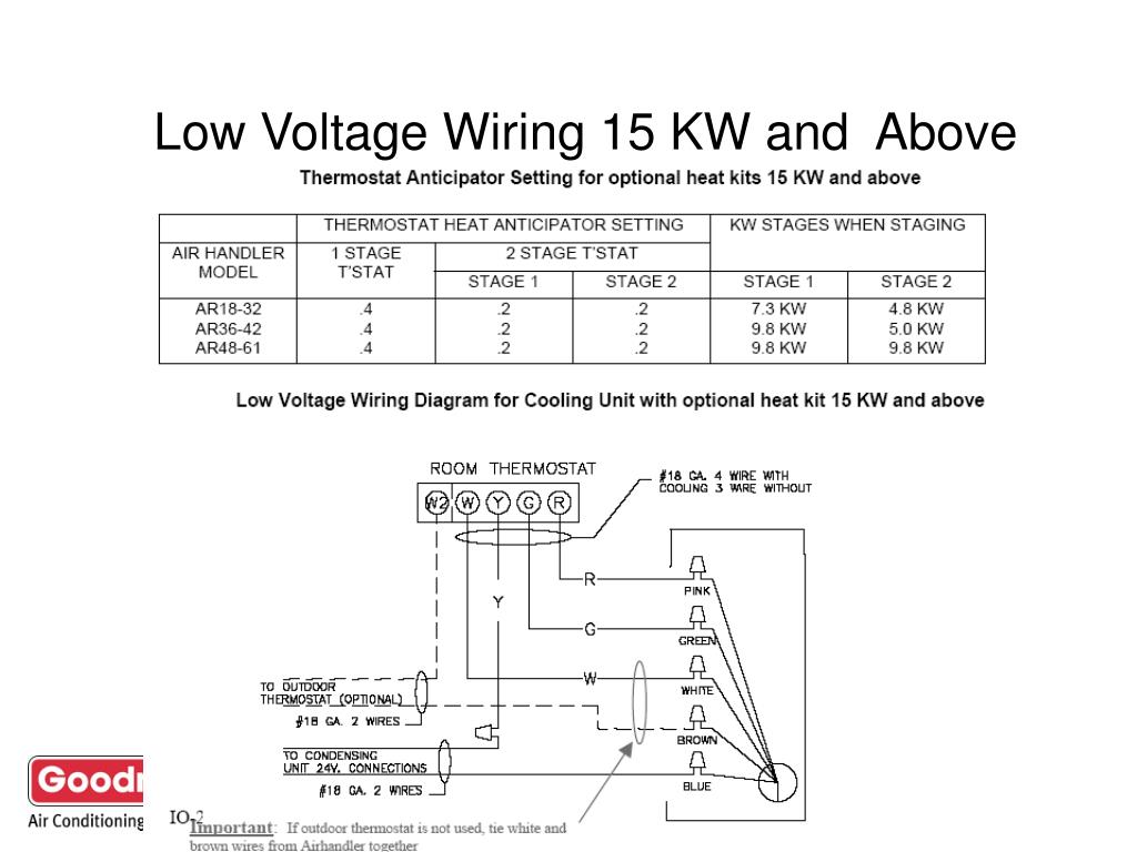 Low Voltage Wiring Diagram For Air Conditioner - Wiring Diagram