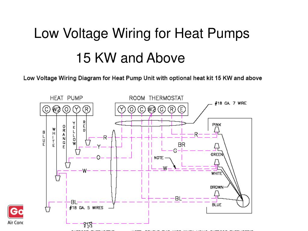 Heat Pump Low Voltage Wiring Diagram - Wiring Diagram Schemas