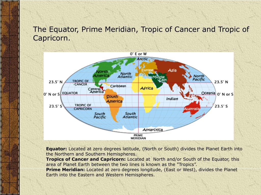 Ruling Planet Of Capricorn