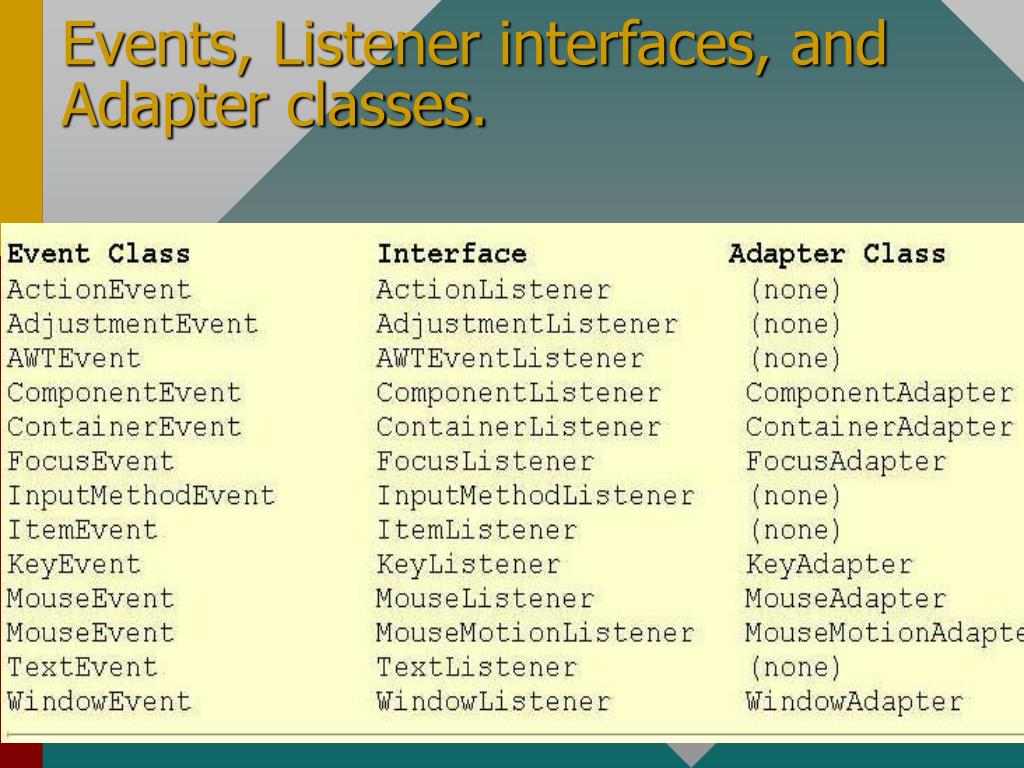 PPT - Programming Languages PowerPoint Presentation, free download - ID ...