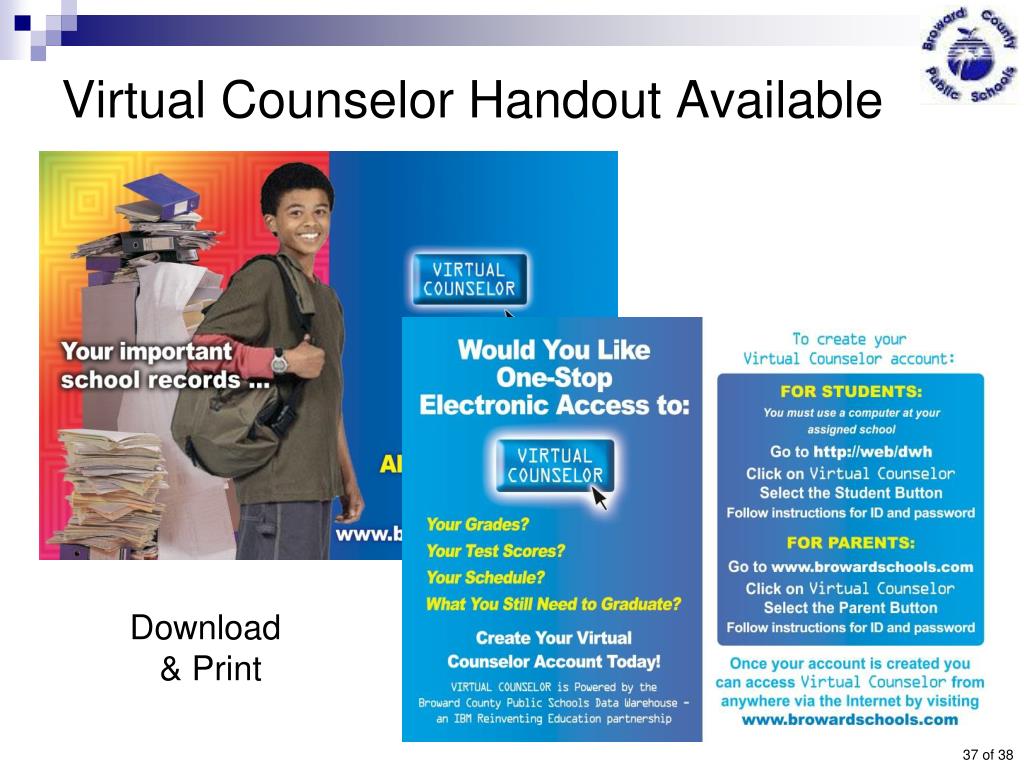 PPT Reporting At Broward Public Schools PowerPoint Presentation Free 