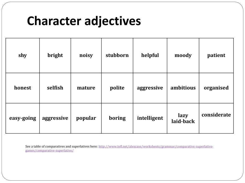 Adjectives noisy. Character adjectives. Игры на Comparative and Superlative speaking. Superlative adjectives games. Comparative adjectives игра.