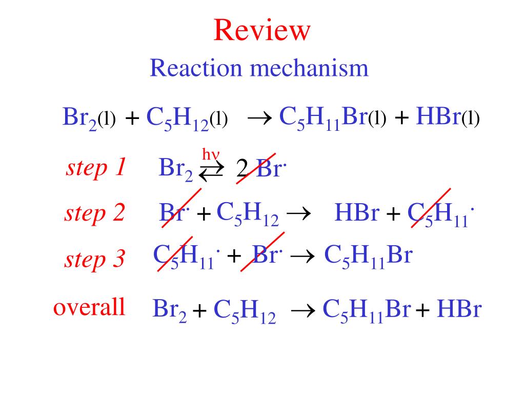 C hbr реакция. C5h11br br2. C5h12+br2. С5н10+br2. C5h12 +02 реакция.