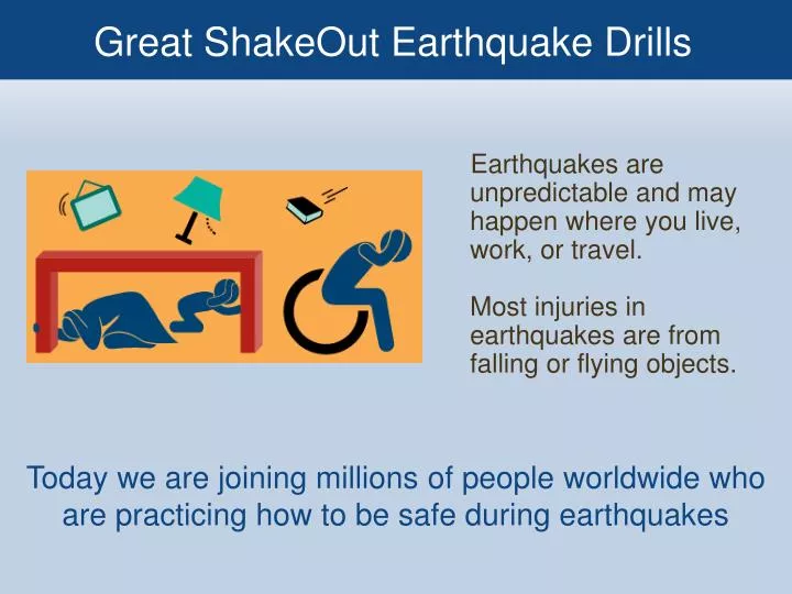 PPT Great ShakeOut Earthquake Drills PowerPoint Presentation, free