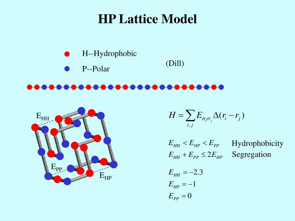 PPT Protein Design Based on the Designability of Protein Structures