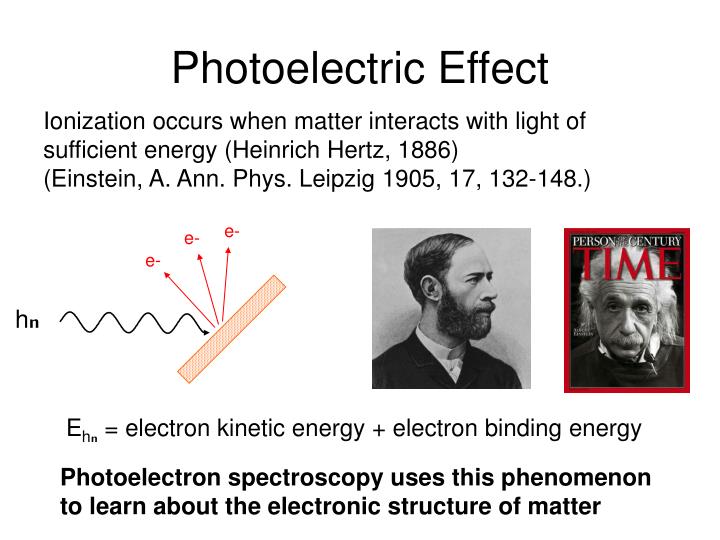 PPT - Photoelectron Spectroscopy PowerPoint Presentation - ID:6737910