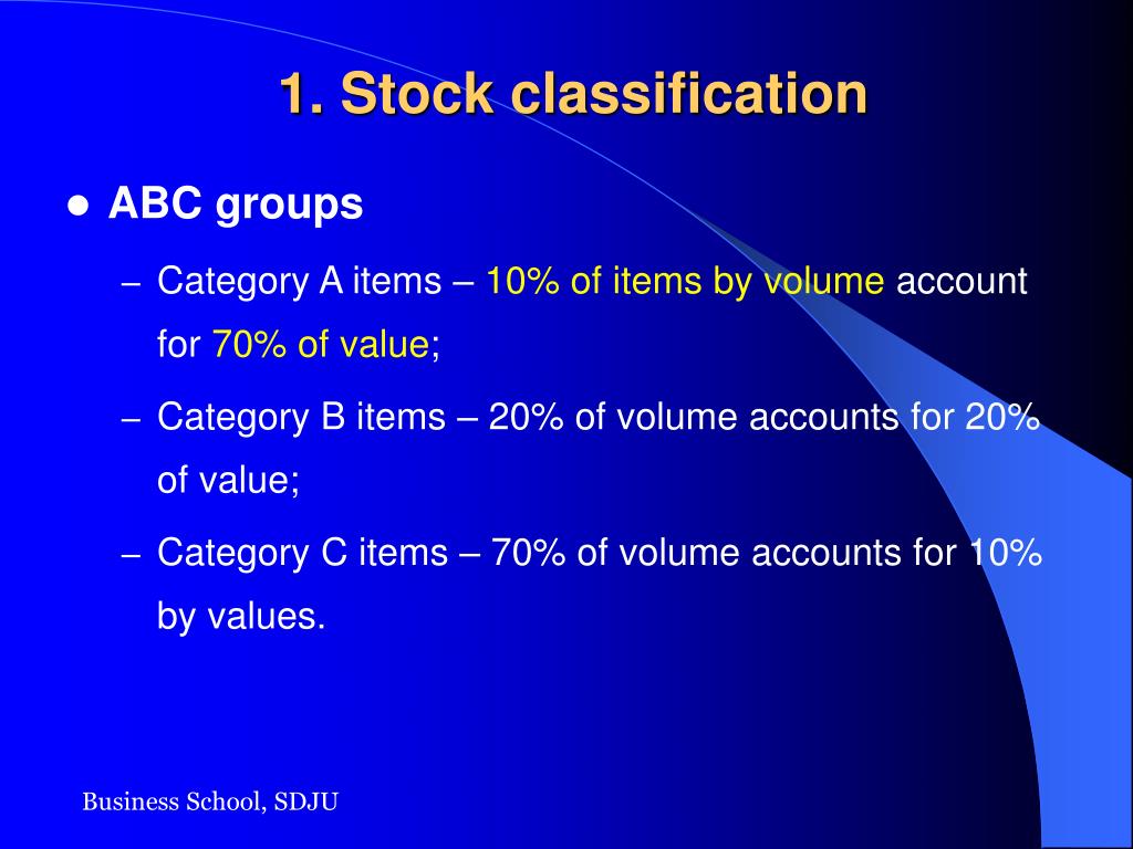 PPT - Chinese-English Bilingual Teaching For Logistics & Supply Chain ...