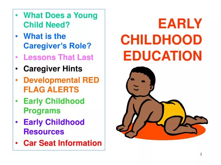 childhood education topic
