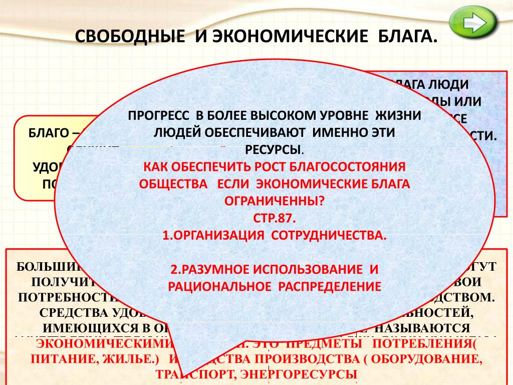 Система жизненных благ. Свободные и экономические блага. Свободное благо это в экономике.