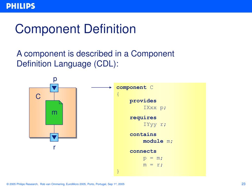 PPT - Components in Product Lines - The Next Steps PowerPoint