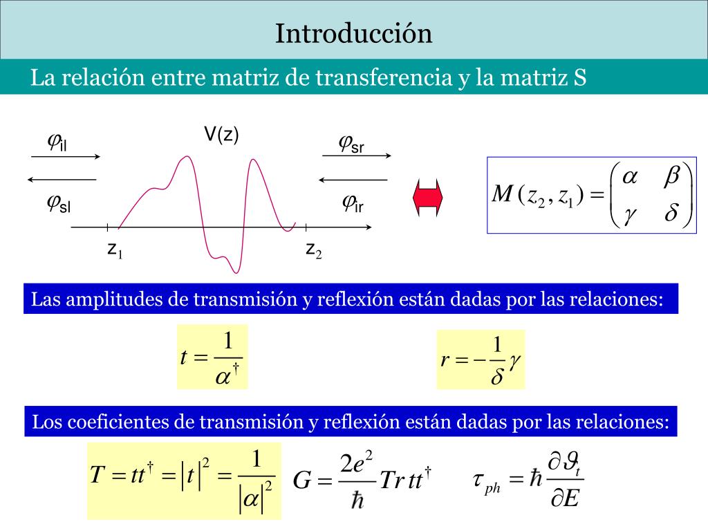 Ppt El Método De La Matrix De Transferencia Powerpoint Presentation Id6738947 3089