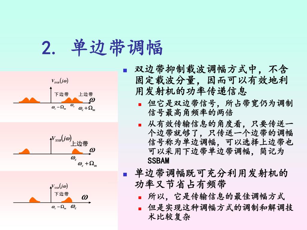 Ppt 高频电子线路powerpoint Presentation Free Download Id