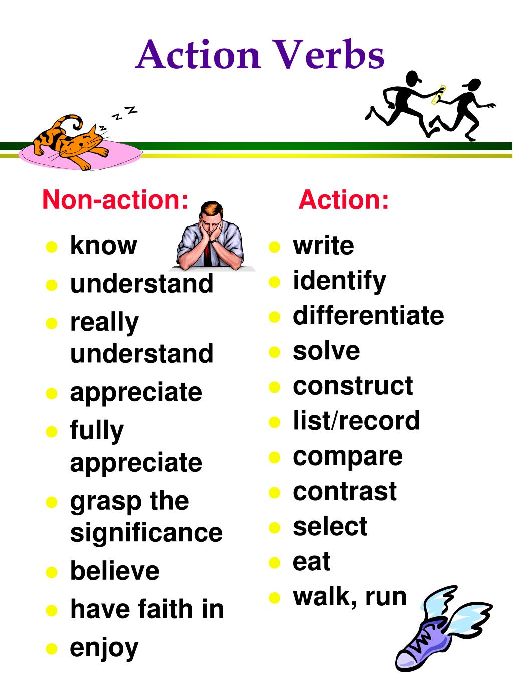 presentation objectives verbs