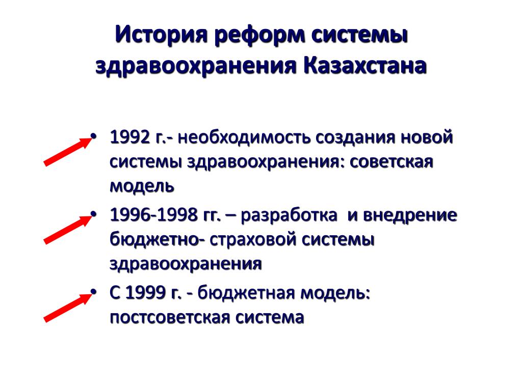 Реформировать это. Реформа это в истории. История здравоохранения Казахстана. Реформы в истории России. Реформы 1996-1998.