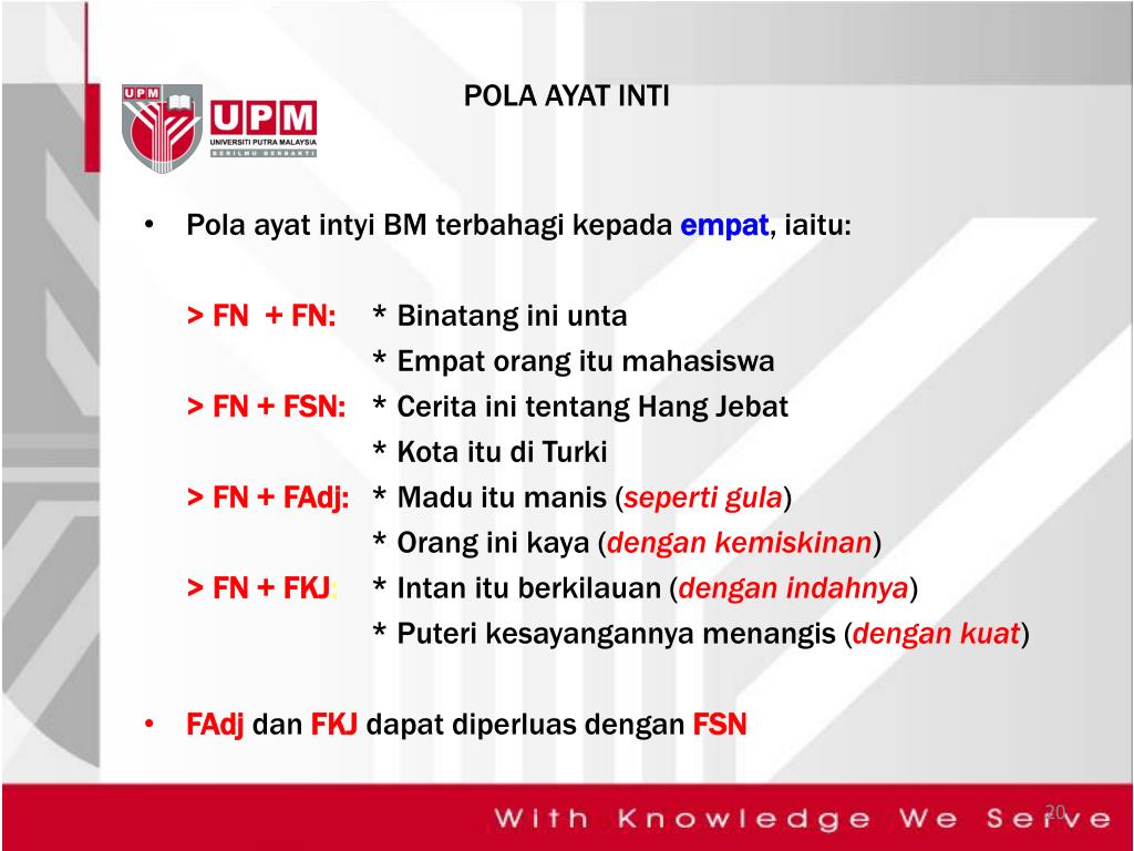 Pola Ayat Subjek Dan Predikat Ayat Inti Dan Jenis Aya 3913