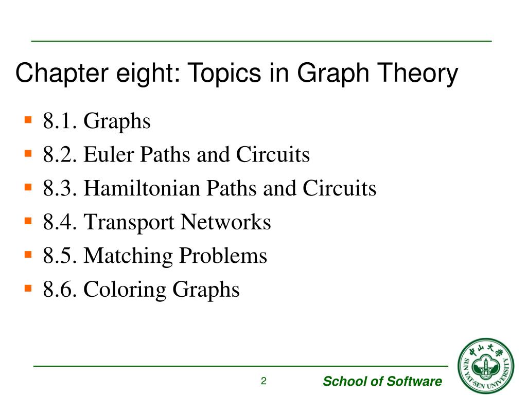 recent research topics in graph theory