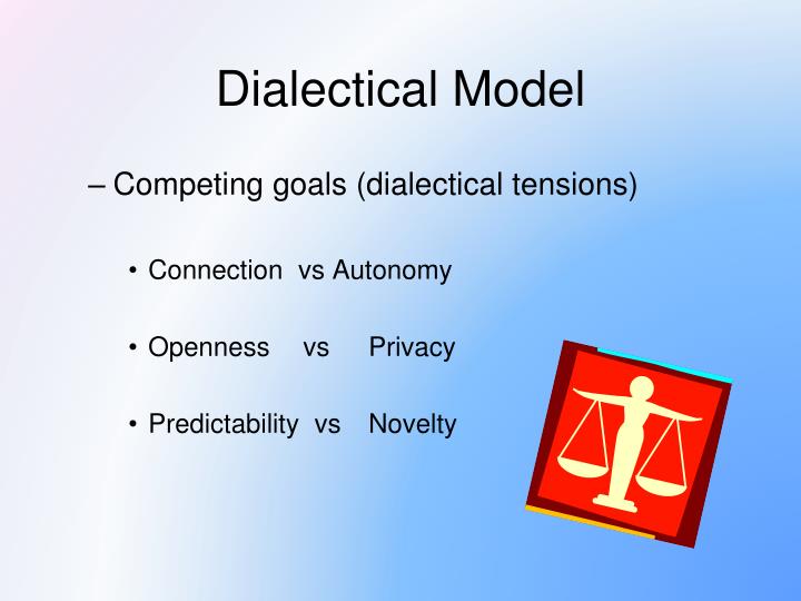 PPT also called Dyadic communication between two people the