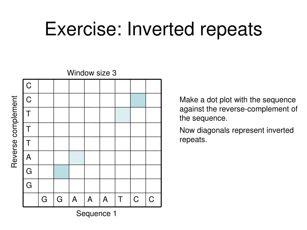PPT Dot Plots PowerPoint Presentation Free Download ID 6742684