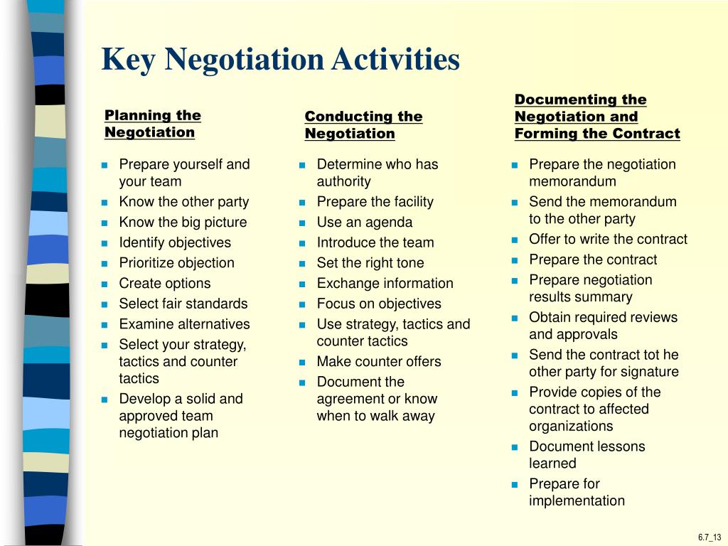 PPT - Negotiation Strategies and Tactics PowerPoint Presentation ...