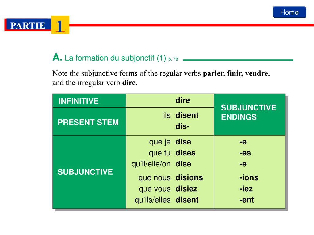 PPT - A. La formation du subjonctif (1) p. 78 PowerPoint Presentation ...