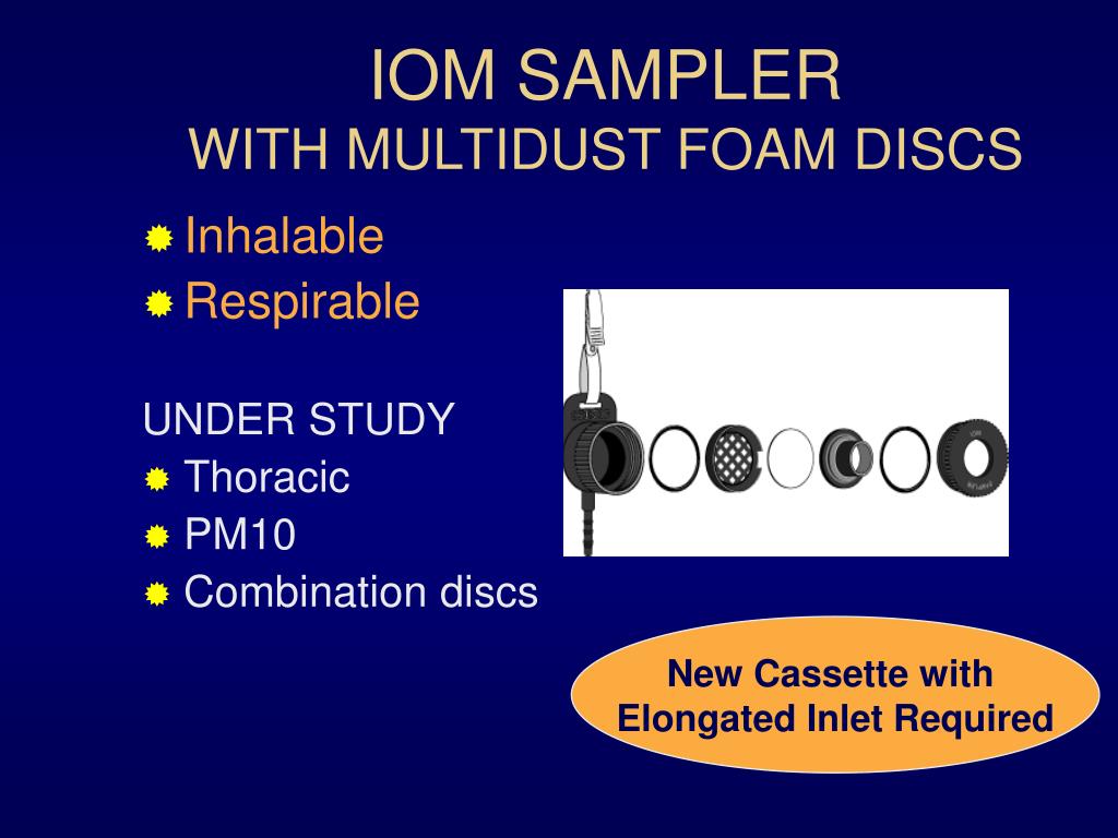 PPT INHALABLE PARTICULATE MATTER PowerPoint Presentation, free