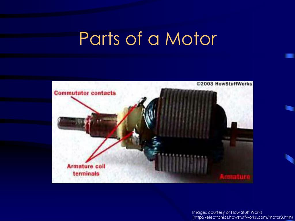 Ppt Brushless Dc Motors Powerpoint Presentation Free Download Id