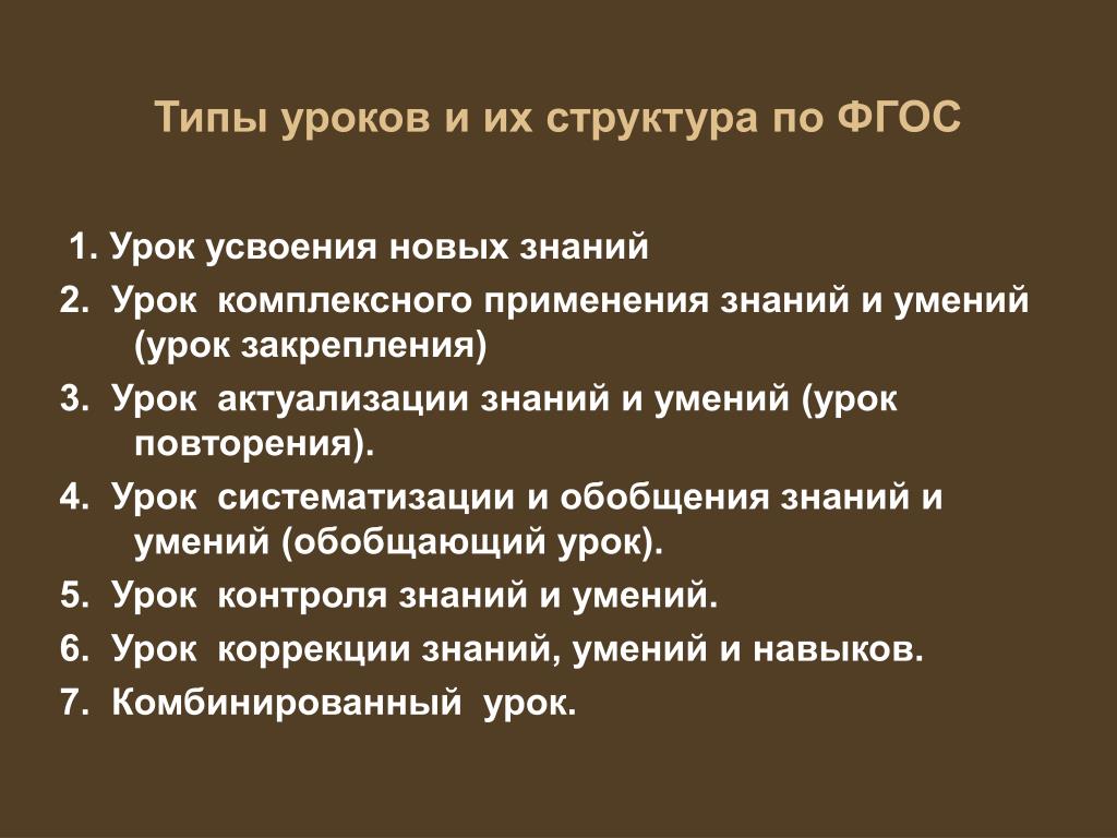 Урок по фгос строение. Тип и структура урока. Типы уроков и их структура. Тип урока и структура урока. Типы уроков в начальных классах.