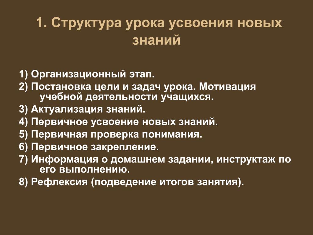 Структура урока усвоения нового. Структура урока усвоения новых знаний. Этапы урока усвоения новых знаний. Этап первичного усвоения новых знаний. Урок усвоения новых знаний цели и задачи.