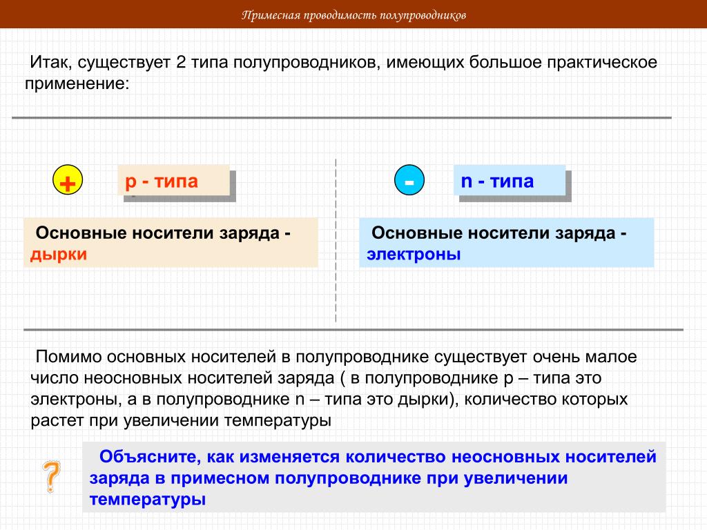 Какие носители заряда имеются в чистом полупроводнике. Основные носители заряда. Основные и неосновные носители заряда в полупроводниках. Примесные полупроводники основные и неосновные носители заряда. Основные носители заряда в полупроводниках n-типа.