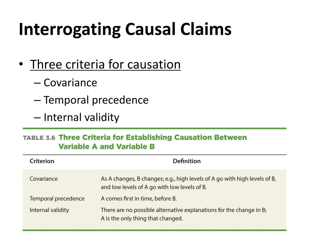 frequency association or causal claim