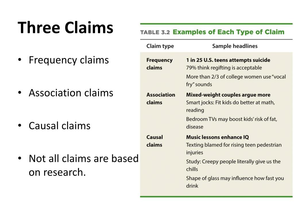 causal vs association claim