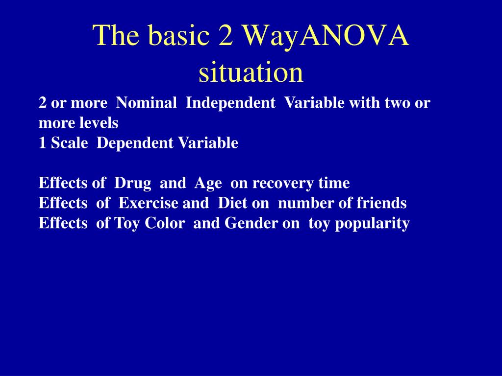 PPT Two Way Between Groups ANOVA PowerPoint Presentation Free Download ID